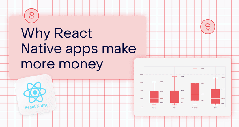 Cover image for Why are React Native apps making more money?